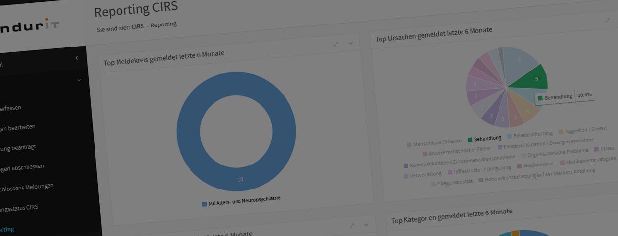 Aussagekräftige Statistiken